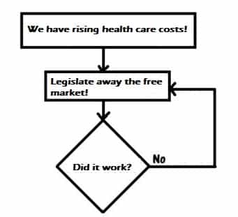 health-care-crisis-solution